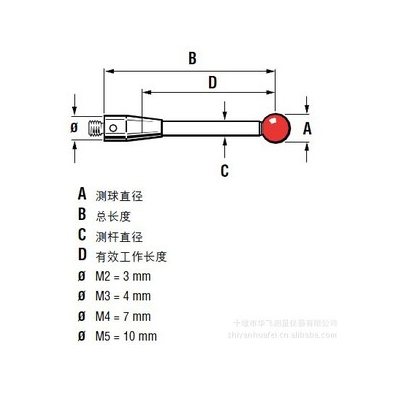 Ĳ/루RENISHAW